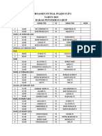Turnamen Futsal PGJJM Cup I PDF