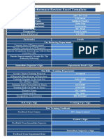 Sales Rep Performance Review Excel Template