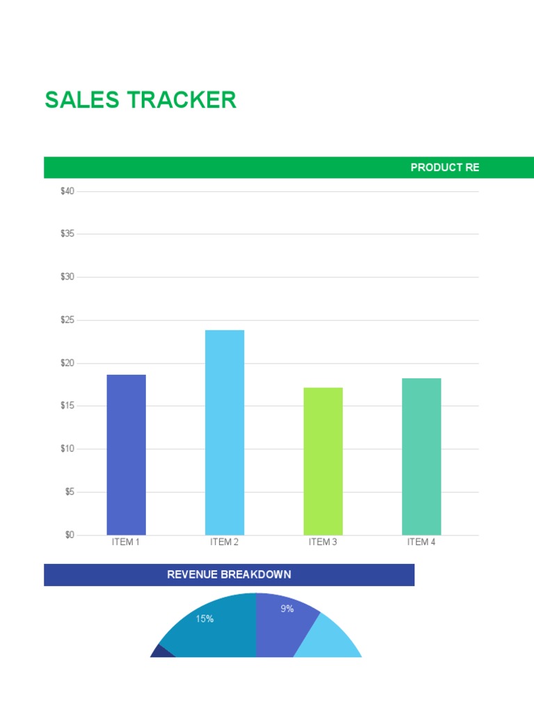 Sales Tracker - Product Sales Data | PDF | Business | Trade