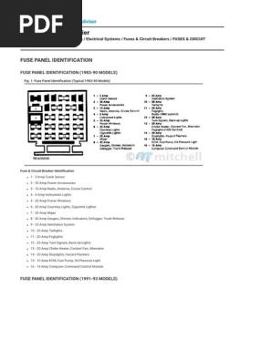 1994 Chevrolet Cavalier Fuse Guide | PDF | Amplifier