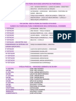 Programação Da Quinta - Via Sacra - Vigilia Pascal PDF
