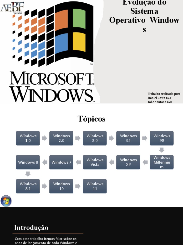 Evolução do Sistema Operativo Windows | PDF | Microsoft Windows | Windows 7
