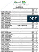 Lista PRELIMINAR de Candidatos Habilitados