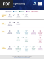 AWS Learning and Certification Path