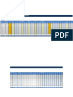 ECI - FY20 - Monthly Tracker