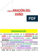 Reparación del daño: indemnización, intereses y anatocismo