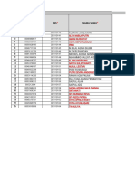 Format Siswa