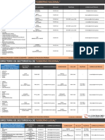 Directorio Sectoristas Feb2023 PDF