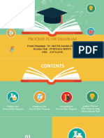 Process Flow Diagram - Pujingga Sheny (2107124348) - Kelas C