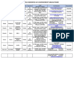 Hotels Confinement1410 PDF