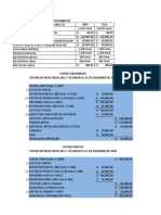 Costeo directo y absorbente para análisis de utilidades