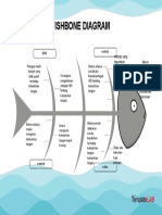 Fishbone Diagram Template 01