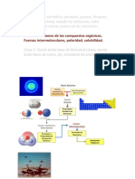 2022 CLASE 2 Fzas Intermol-GRUPOS FUNCIONAL ORG