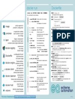 Docker - Cheatsheet PDF