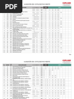 Alineación ODS Catálogo FAIS