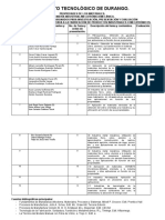 Asignación Por Equipos de Trabajos de Investigación Final