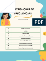 Dist Frec. Gráficos y Medidas Estadísticas