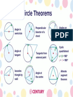 Circle theorems guide: angles, chords, tangents