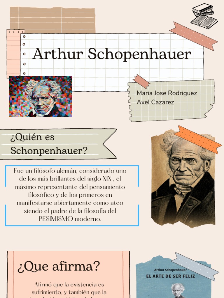 Mapa Mental de Arthur Schopenhauer | PDF | Relaciones personales ...