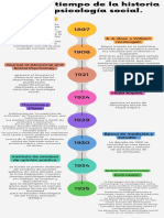 Infografía de Línea de Tiempo Timeline Flechas Progreso Con Fechas Multicolor Moderno