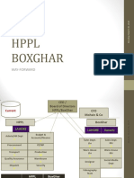 Boxghar Presentation