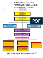 CARTA PELAJAR BOJA 2023.pdf