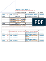 Precios de Casas Enero 2023