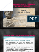 Tema 3 Pensamiento Politico de Platon y Aritoteles