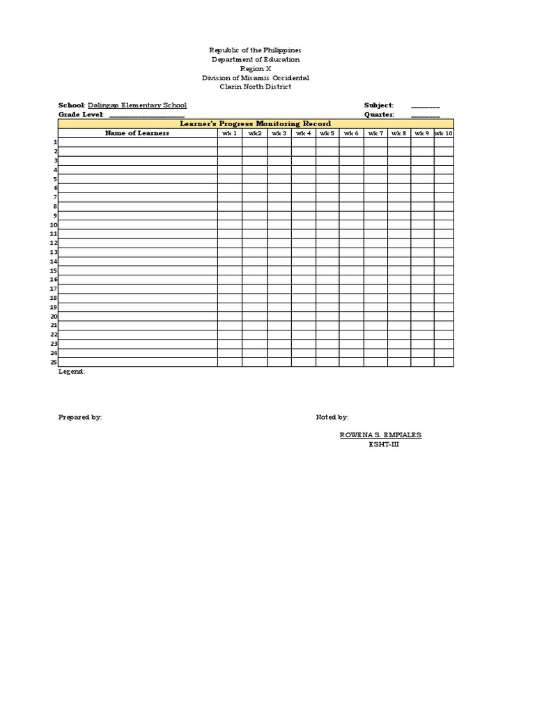 Learners Progress Monitoring Record PDF
