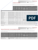 Refractometer_Overview_Application_Methods_23-03