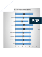 Dados Estatisticos PDF