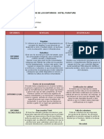 Taller Pensamiento - Entornos Hotel Parature