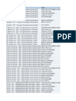 MAXQDA 2022 Coded Segments