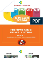 Dokumentasi Lima Pilar STBM