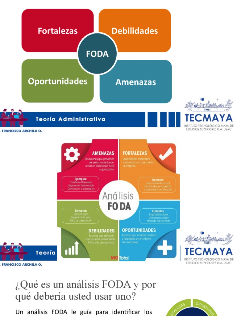 Cómo crear y utilizar un análisis FODA efectivo para la planificación ...