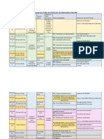 Cronograma Matematicas PDF