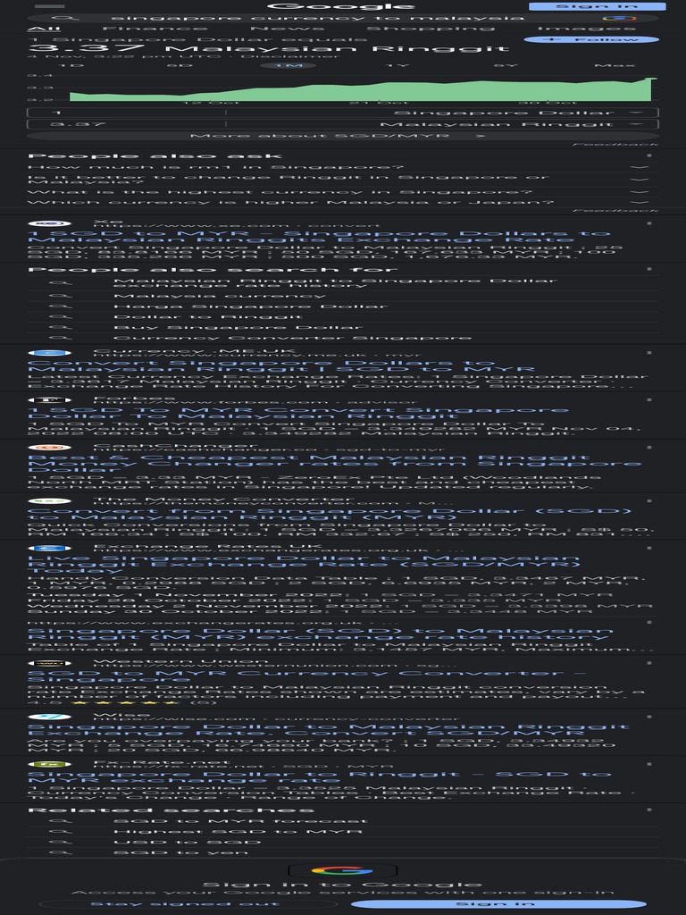Singapore Currency To Malaysia - Google Search PDF | PDF | Foreign Exchange  Market | International Finance