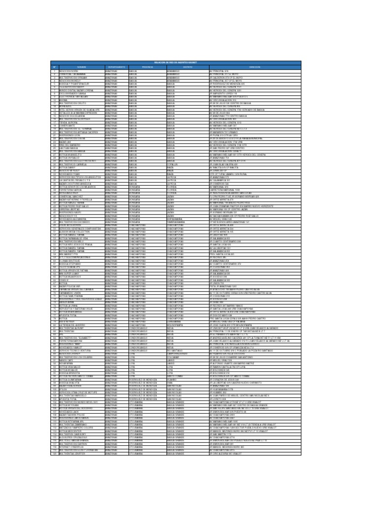 Agentes Kasnet Febrero Pdf Pdf Perú América Del Sur