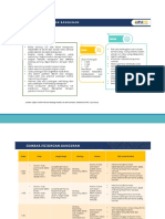 Modul UK 5 - Membuat Rancangan Skematik Desain - Bagian 5 PDF
