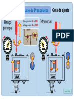 Practica de Presostatos - guia de ajuste 2