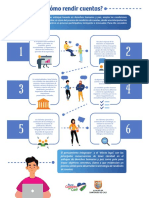 Como Rendir Cuentas 2020 PDF