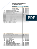 Daftar Tamu Gizi