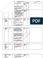 Haryana CET Group C Vacancy Details 2023 PDF