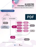 Algoritmo e Interpretación Test PDF