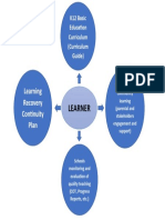 Be LCP Framework