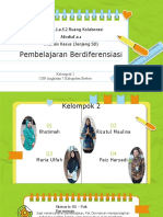 Maria Ulfah - PPT RUKOL Modul 2.1 - Kelompok 2