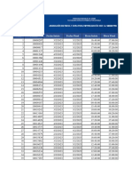 Sorteo Admemp 2023