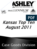 Kansas Top Ten August 2011