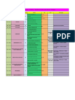 Rundown Prama Banjaran