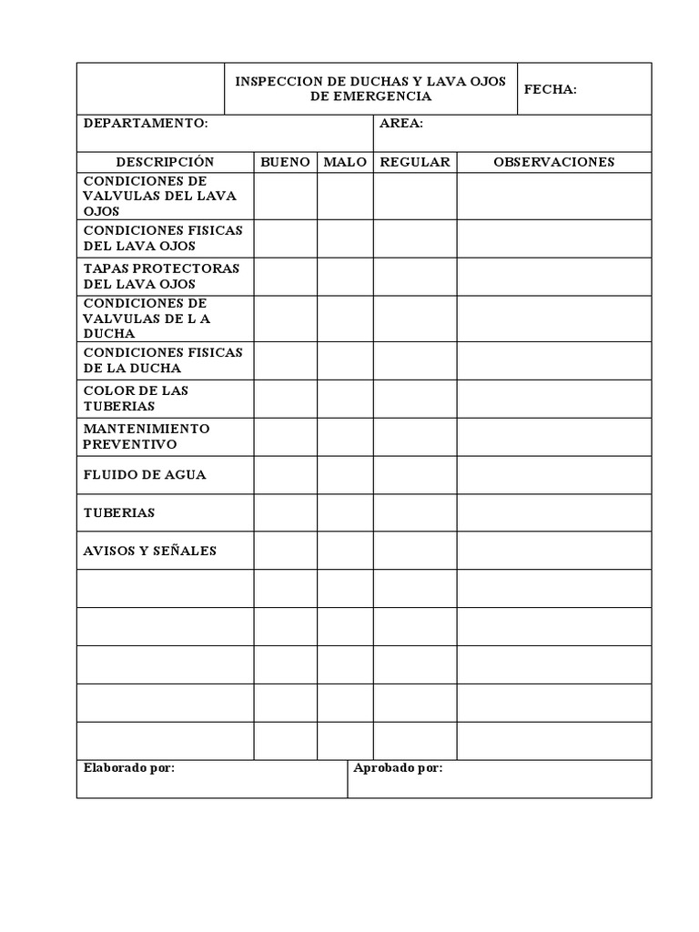 Inspeccion de Duchas y Lava Ojos de Emergencia | PDF